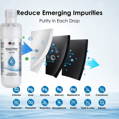 LG LT1000P,PC/PCS ADQ747935,ADQ74793501 Replacement Refrigerator Water Filter